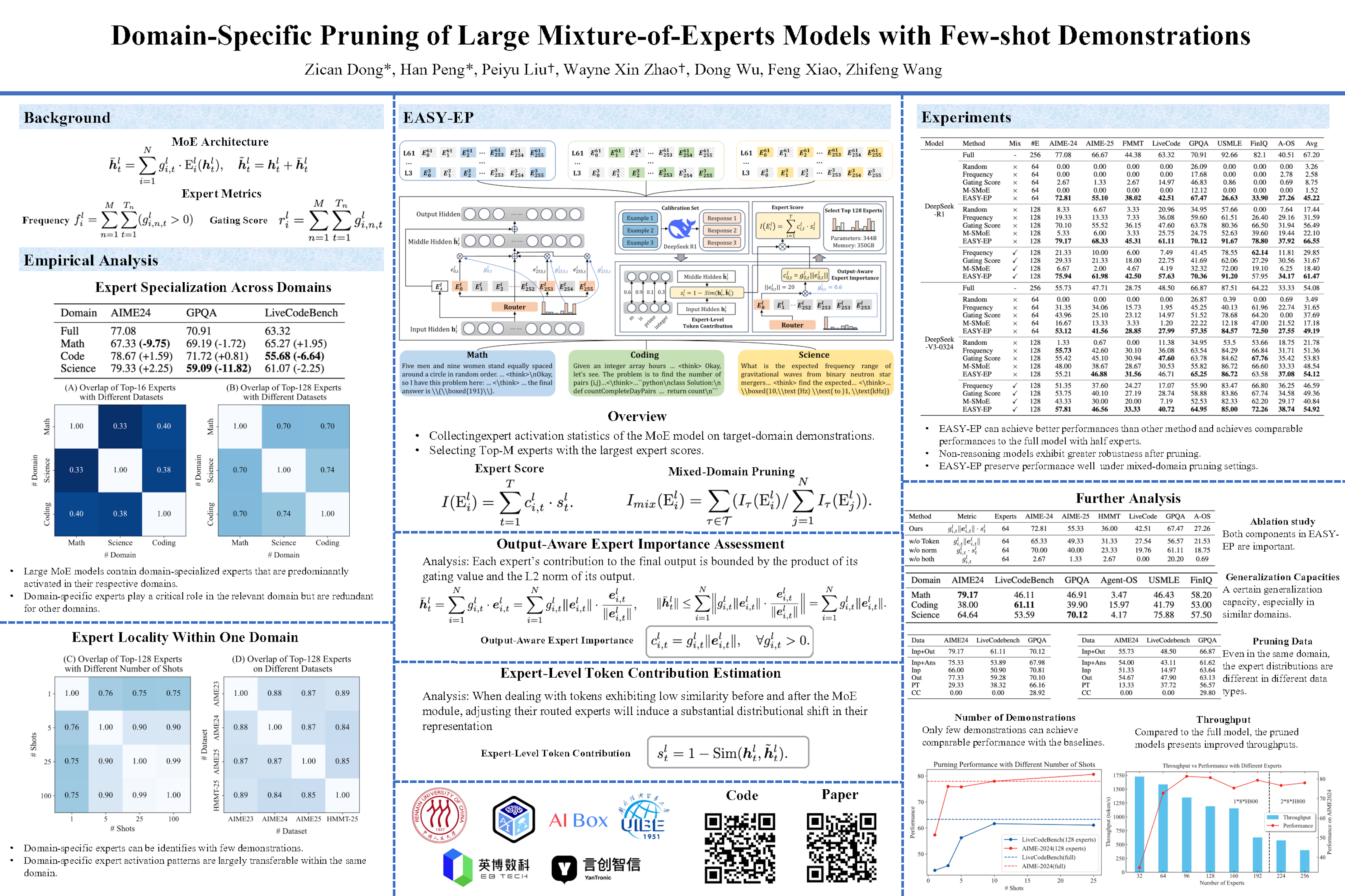 NeurIPS Poster Domain-Specific Pruning of Large Mixture-of-Experts